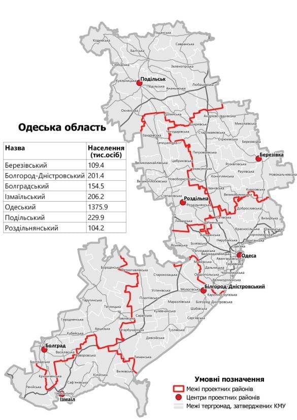 Одесская область фото