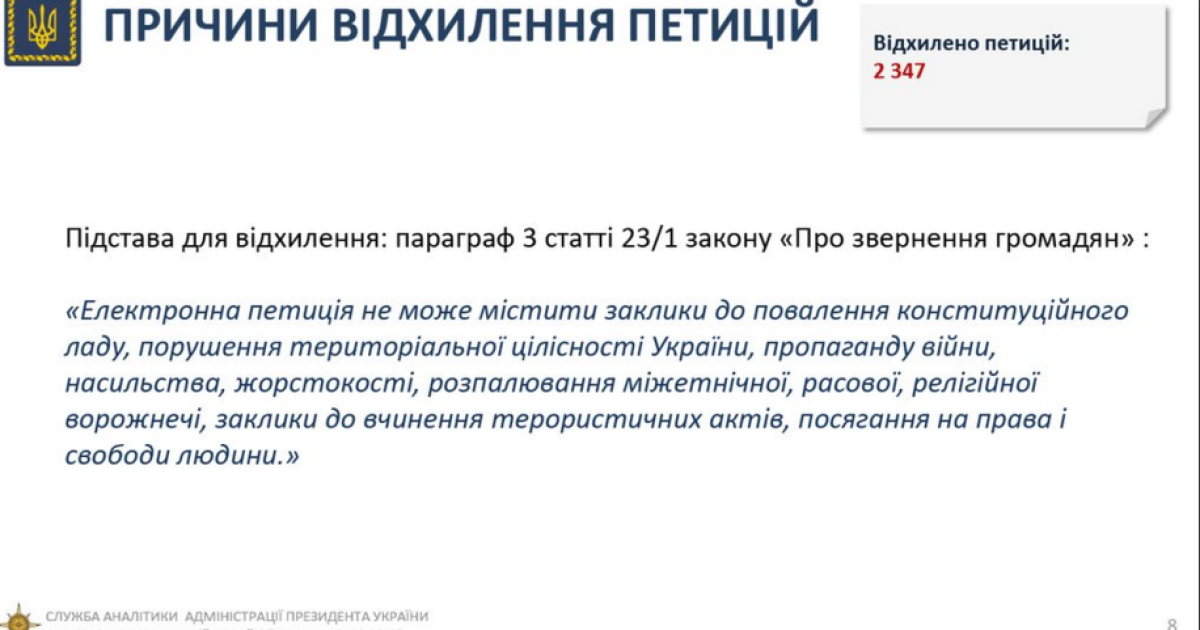 У Порошенка відзвітували про роботу сервісу петицій / © Twitter/Офіс президента України