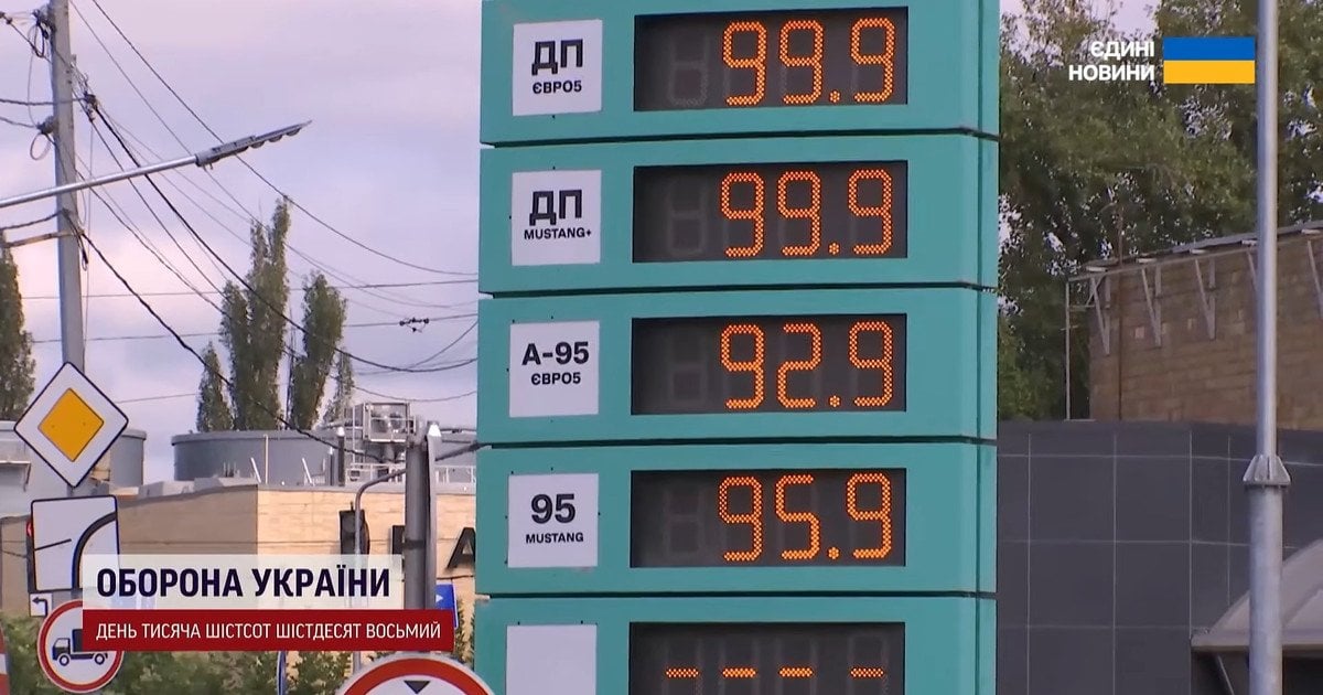 Ціни на бензин в Україні