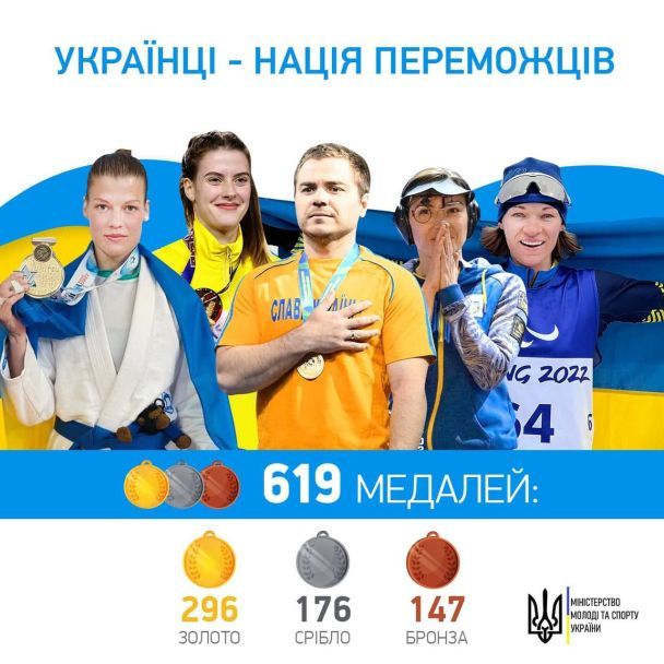 facebook.com/vgytzait