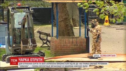 З'явились нові подробиці отруєння Скрипалів у Британії