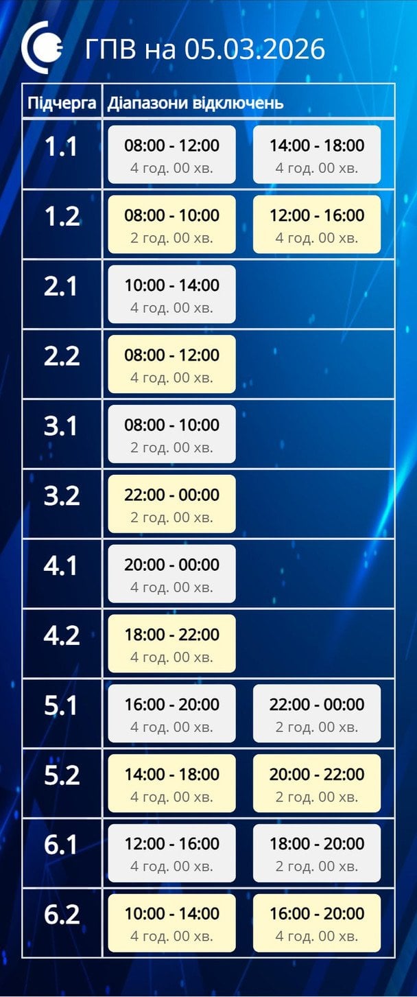 Графік відключення світла на Сумщині 5 березня