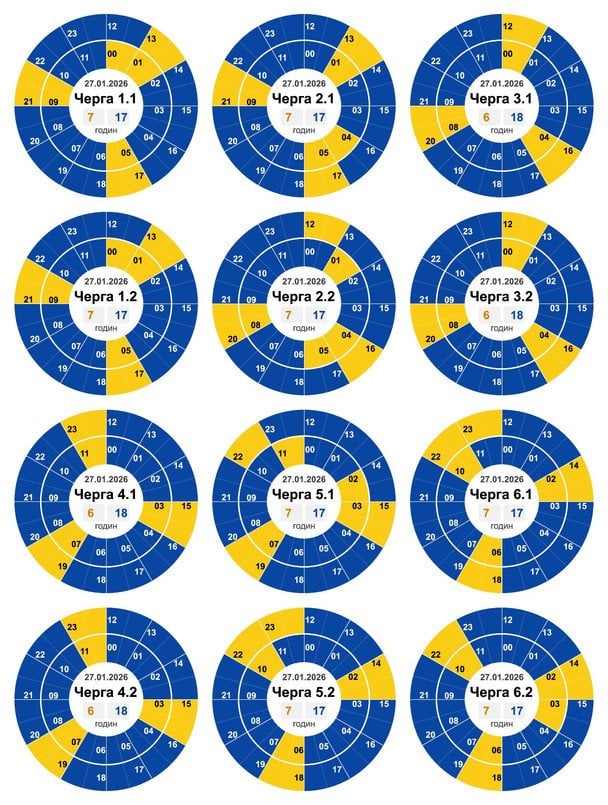 Графік відключення світла в Кіровоградській області