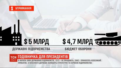 Правительство планирует получать 12 миллиардов гривен в год от приватизации государственных предприятий