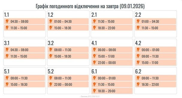 Графік відключення світла на Прикарпатті 9 січня