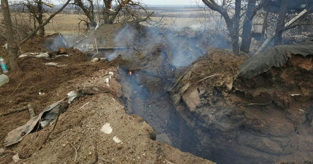 позиційна війна