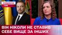 Первое после трагедии телевизионное интервью жены Министра внутренних дел Дениса Монастырского