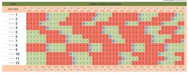 Графік відключення світла у Чернівецькій області. / © скриншот