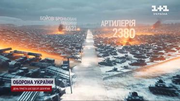 Потери противника на 27 февраля: Минус 500 оккупантов