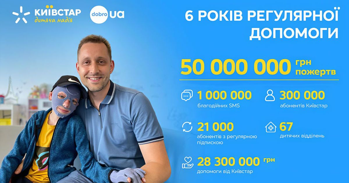 Дитяча надія: Київстар виділяє додаткові 8,3 млн грн Національному реабілітаційному центру «Незламні»