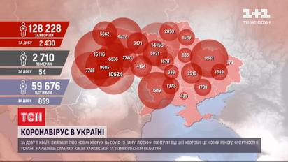 Коронавирусный антирекорд: в Украине за сутки с диагнозом COVID-19 умерли 54 человека