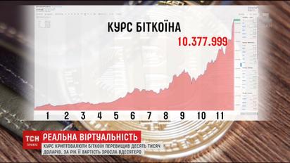 Реальна віртуальність. Курс криптовалюти біткоїн вперше перевищив десять тисяч доларів