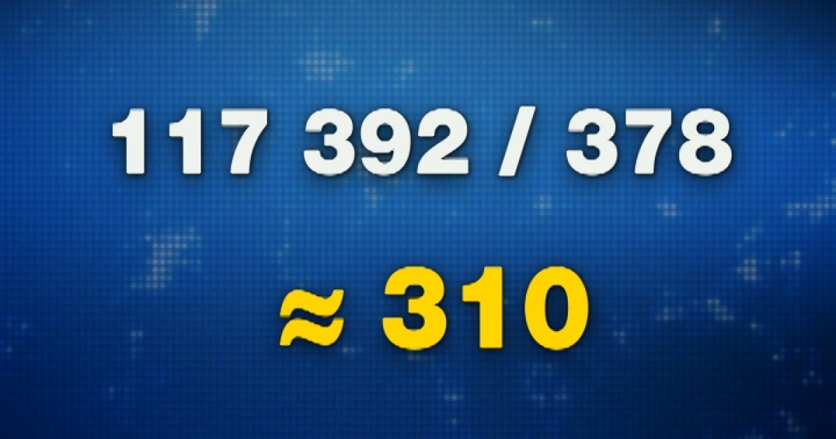 117 тысяч 392 доллара поставили на игру дублеров.