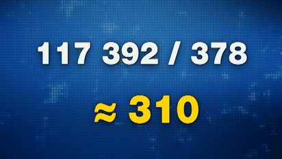Підозрілий матч дублерів Волинь - Металіст: на матч поставили понад 117 тисяч доларів