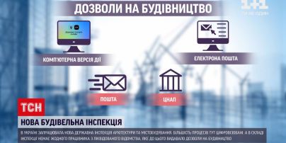 Новости Украины: быстрее, онлайн и без коррупции - заработала новая инспекция архитектуры
