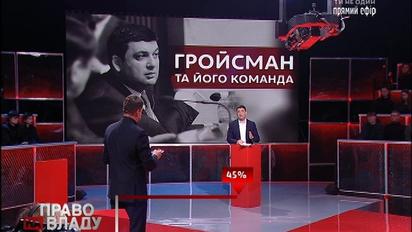 Гройсман не видит проблемы в отсутствии министра здравоохранения