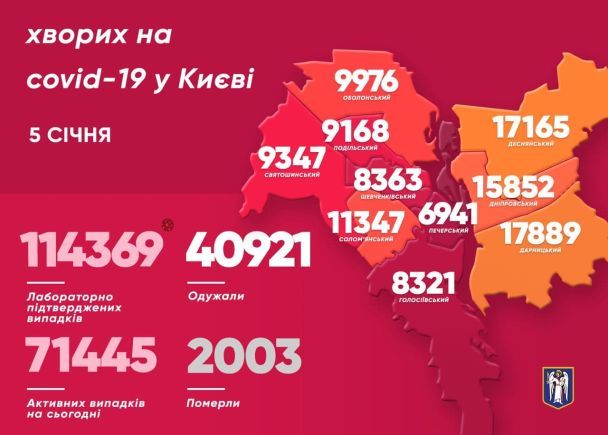  / © facebook/Віталій Кличко