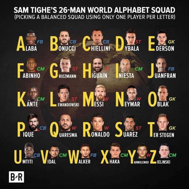  / © http://bleacherreport.com/