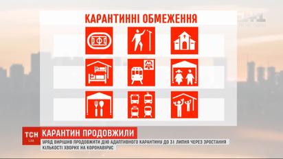 Подовження карантину: що можуть обмежити і за яких обставин