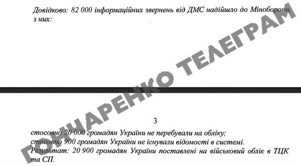 Майже 21 000 громадян, які знаходяться за кордоном і звернулись за оновленням паспорта, поставили на військовий облік. / © Telegram/Олексій Гончаренко