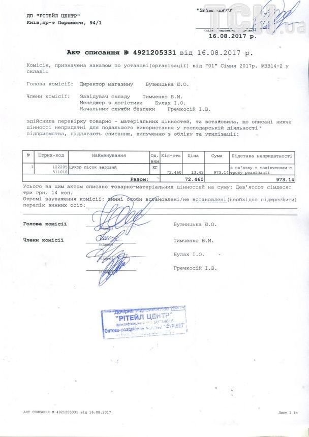  / © ТСН.ua