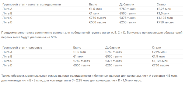  / © uefa.com