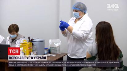 Коронавірус в Україні: уряд змінив карантинні правила для "жовтої" зони
