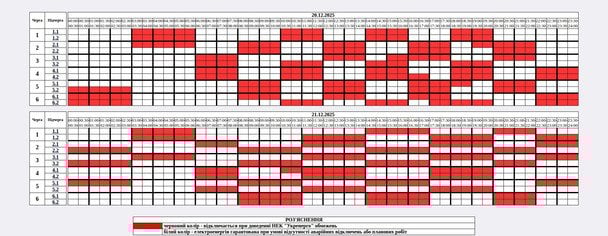 Графік відключення світла на Житомирщині 21 грудня
