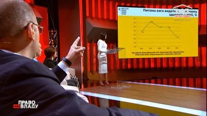 Медицина потребує реформування та додаткового фінансування - Степанов