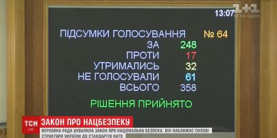 Крок назустріч НАТО. Верховна Рада ухвалила Закон про національну безпеку та оборону