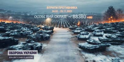 Втрати ворога на 29 листопада: ЗСУ ліквідували 500 окупантів за добу
