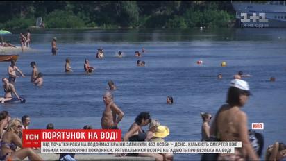 453 людини загинули на водоймах країни від початку року