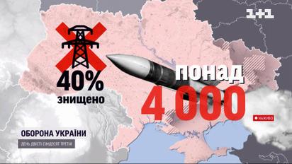 Європейський парламент готується визнати Росію державою-спонсоркою тероризму