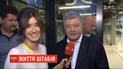 Красная икра, шампанское и музыка: ТСН побывала в штабах главных политсил