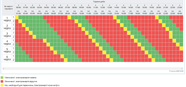 График отключения света на Полтавщине 18 февраля