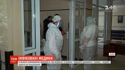 На Львовщине коронавирусом инфицировалось почти две сотни врачей: как в области защищают медиков