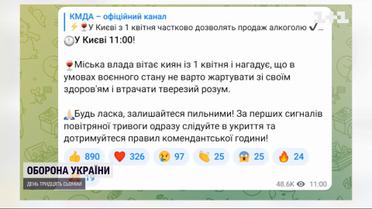 Горілка, коньяк і пиво – від сьогодні у столиці дозволили продаж алкоголю