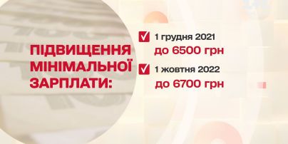 Минимальная зарплата повысится до 6,5 гривен уже в конце этого года – Экономические новости