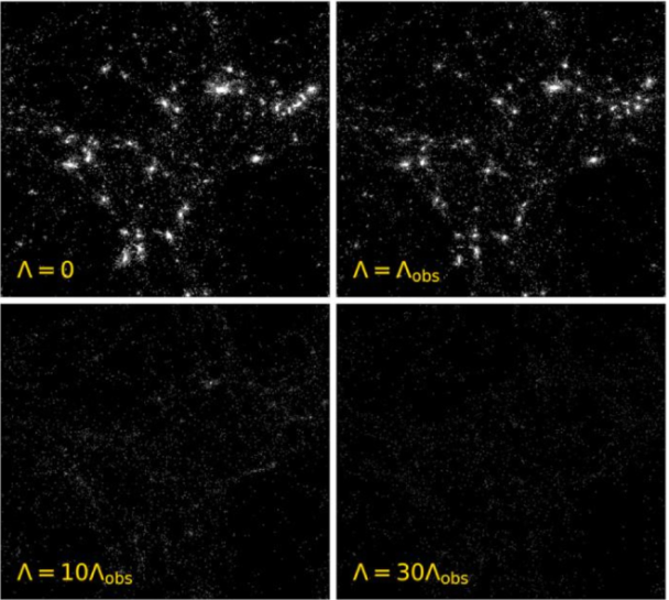 Як виглядав би один і той самий регіон Всесвіту з погляду кількості зірок для різних значень щільності темної енергії / © Science Alert