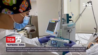 Коронавірус в Україні: Закарпаття, Луганська і Хмельницька області перейшли до "червоної зони"