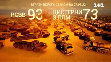 Втрати російських військ станом на 27 березня
