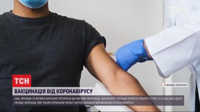 Обнародовали результаты клинических испытаний вакцины от COVID-19