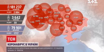 Новий рекорд: за добу в Україні від коронавірусу одужали 1717 людей