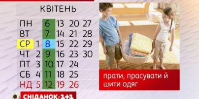 У христиан восточного обряда началась страстная неделя
