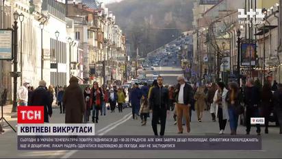 Новини України: яка погода буде найближчими днями