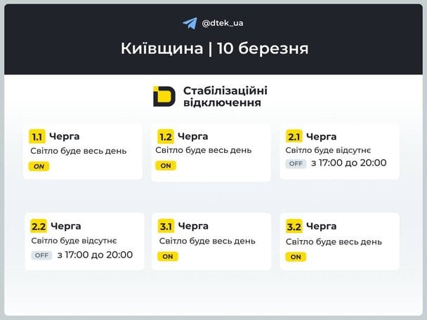 График отключения света в Киевской области