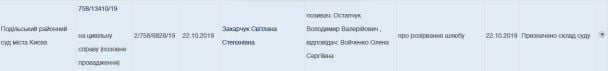  / © court.gov.ua