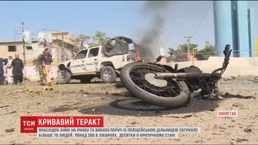 Десятки людей загинули внаслідок серії терактів у Пакистані