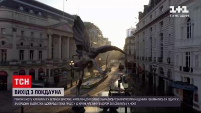 Новости мира: страны постепенно ослабляют карантинные ограничения