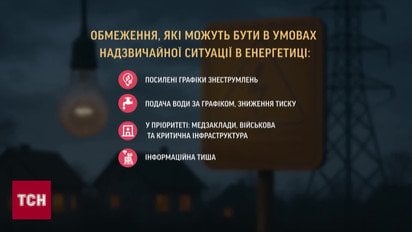 Енергетика на межі! Ситуація у містах може ще більше погіршитись